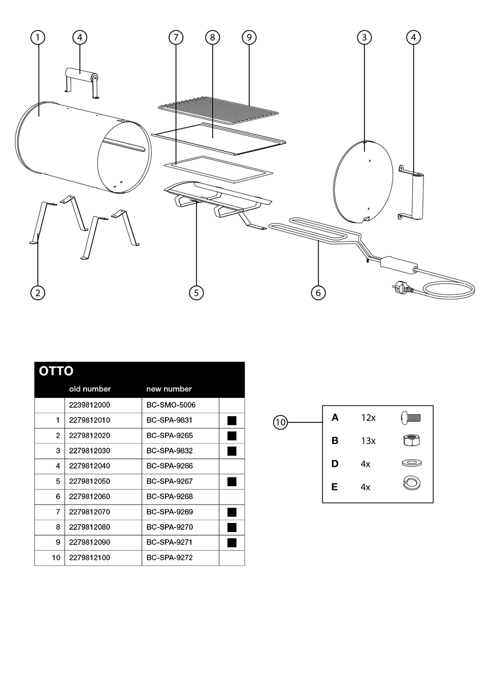 Pièces détachées Otto