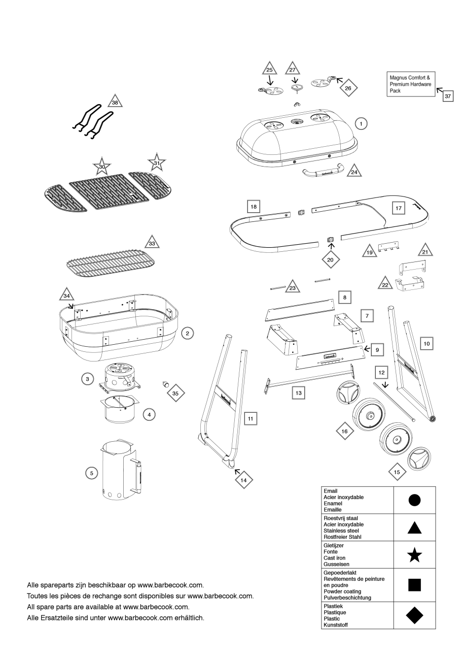 Spare parts Magnus Comfort