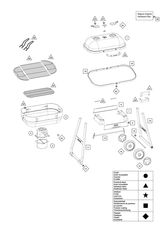 Spare parts Magnus Original